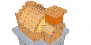 8 Best Commercial brick pizza oven in Karachi